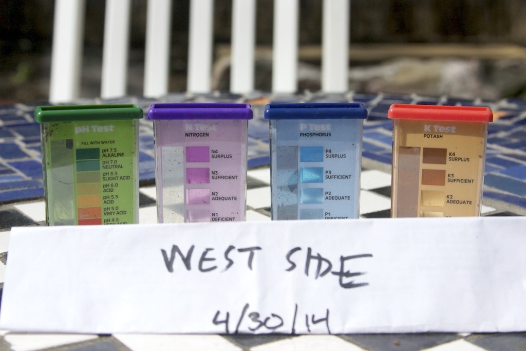 2014 home soil test